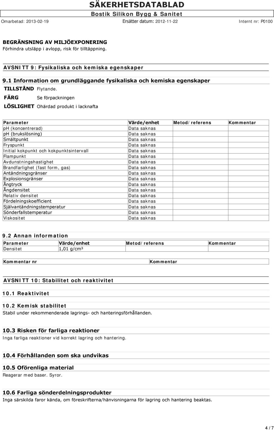 FÄRG Se förpackningen LÖSLIGHET Ohärdad produkt i lacknafta Parameter Värde/enhet Metod/referens Kommentar ph (koncentrerad) ph (brukslösning) Smältpunkt Fryspunkt Initial kokpunkt och