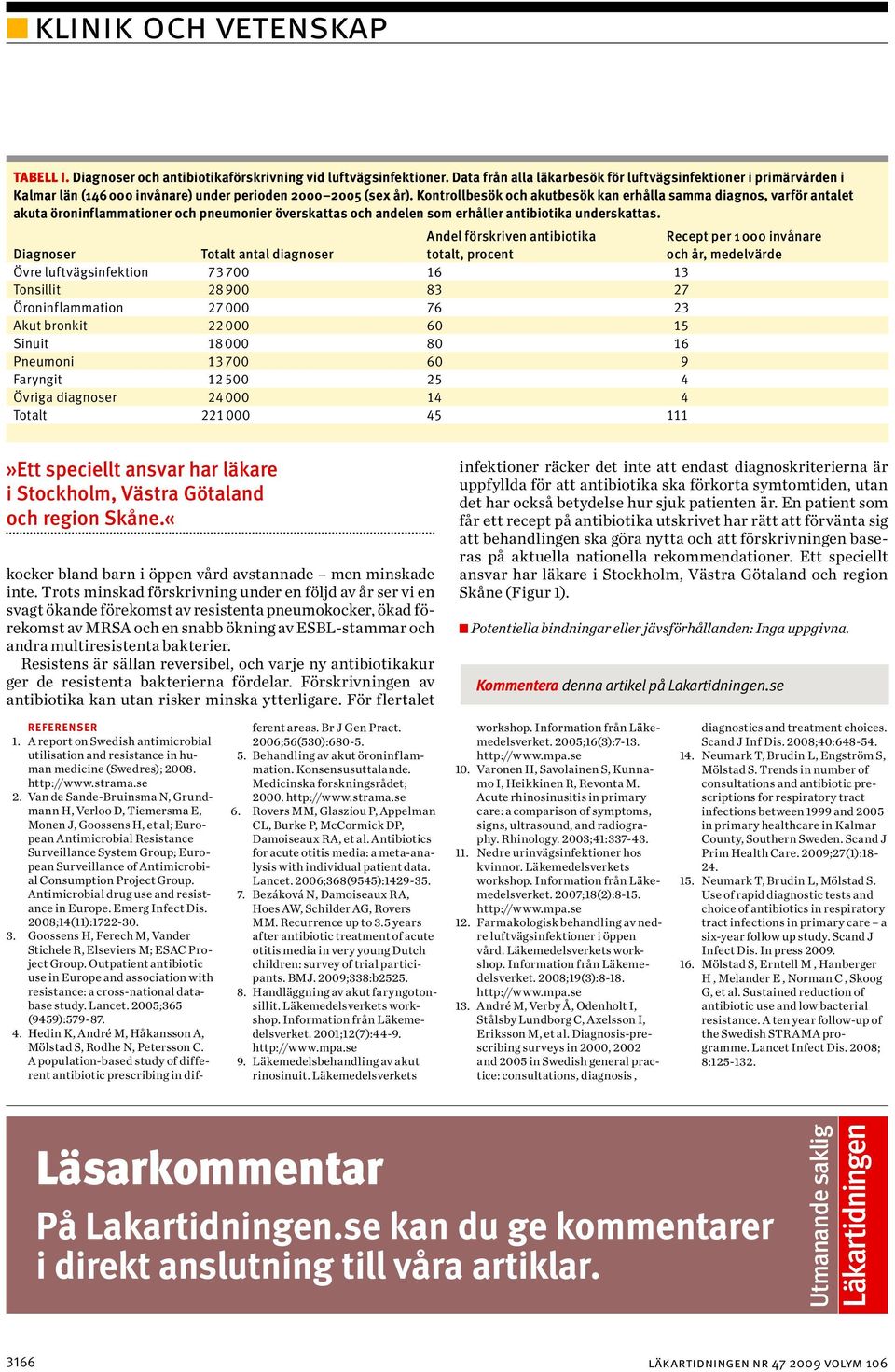 Kontrollbesök och akutbesök kan erhålla samma diagnos, varför antalet akuta öroninflammationer och pneumonier överskattas och andelen som erhåller antibiotika underskattas.