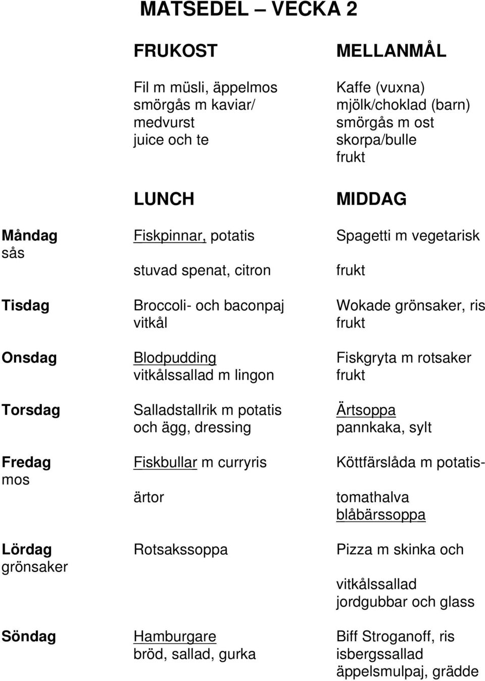 vitkålssallad m lingon Torsdag Salladstallrik m potatis Ärtsoppa och ägg, dressing pannkaka, sylt Fredag Fiskbullar m curryris Köttfärslåda m potatismos ärtor tomathalva