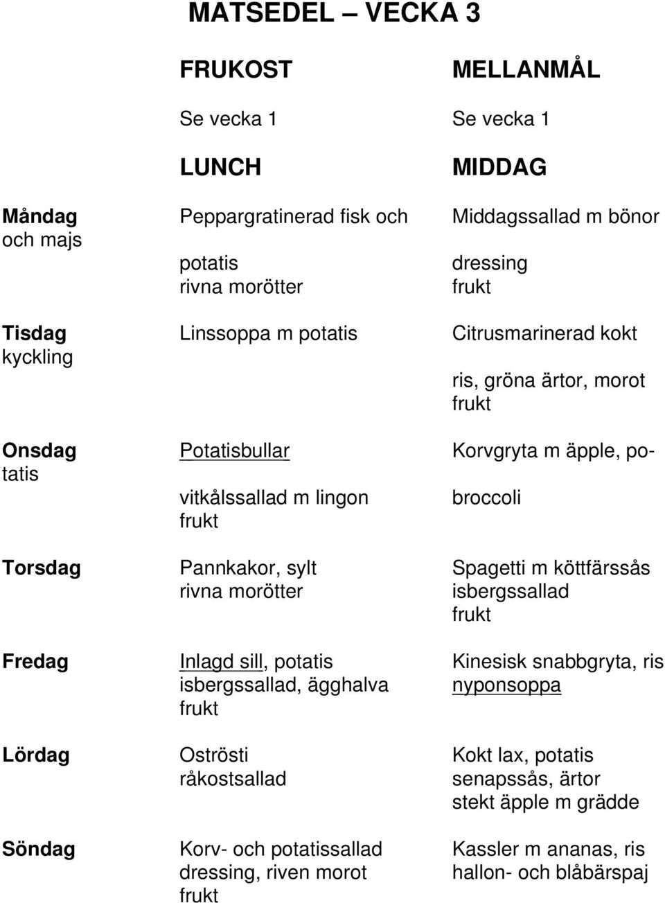 Pannkakor, sylt Spagetti m köttfärssås rivna morötter isbergssallad Fredag Inlagd sill, potatis Kinesisk snabbgryta, ris isbergssallad, ägghalva nyponsoppa Lördag