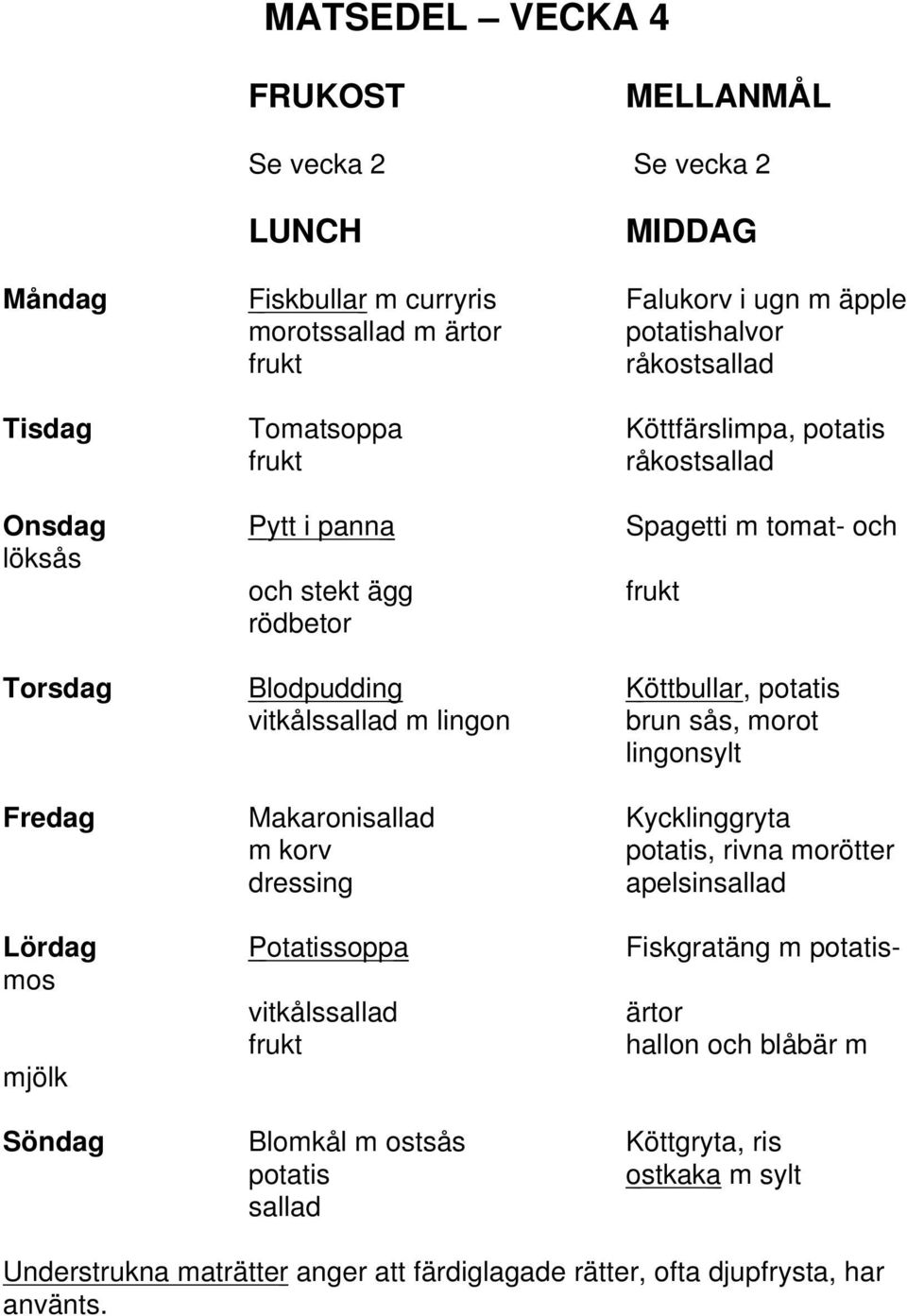 lingon brun sås, morot lingonsylt Fredag Makaronisallad Kycklinggryta m korv potatis, rivna morötter dressing apelsinsallad Lördag Potatissoppa Fiskgratäng m potatismos