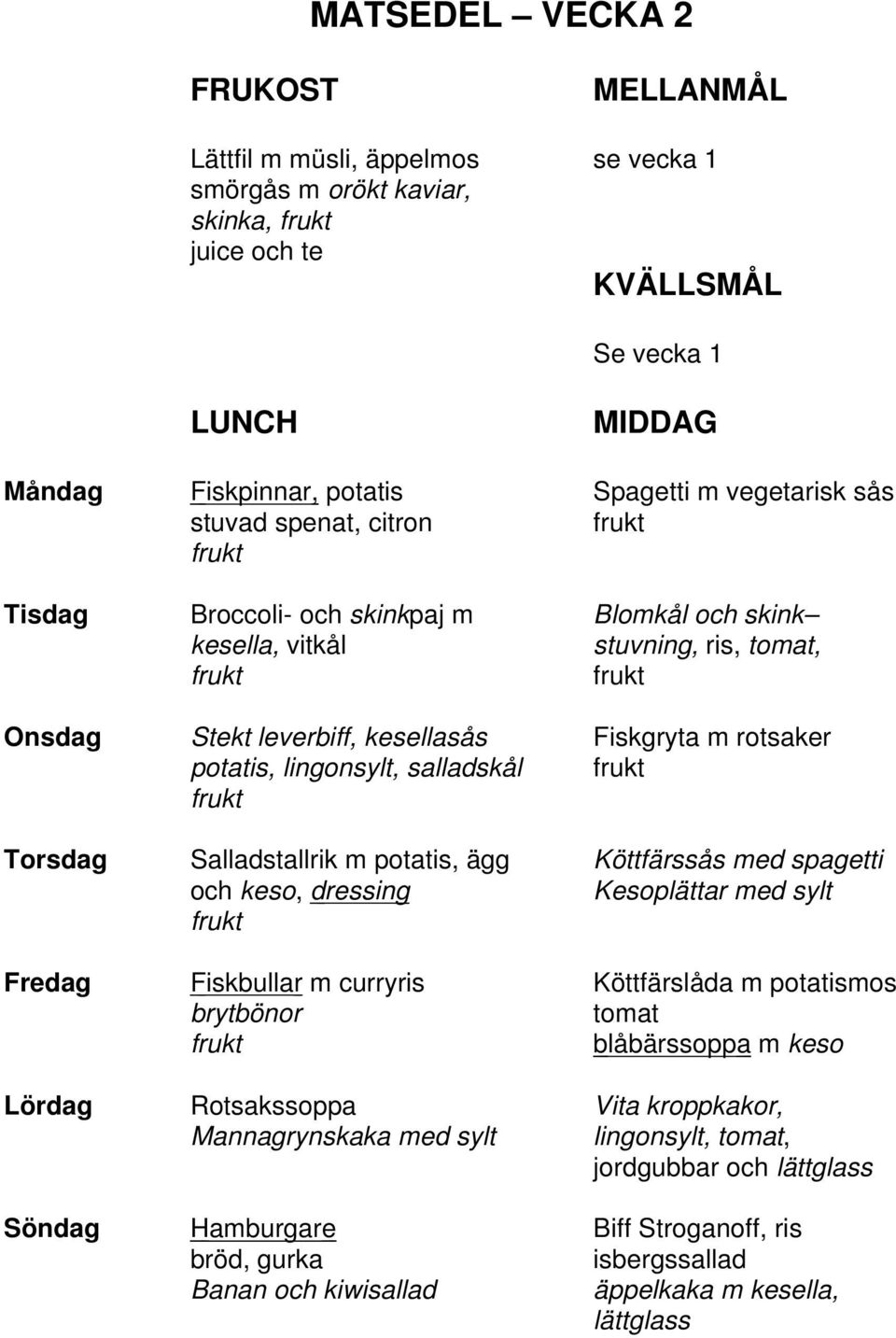 salladskål Torsdag Salladstallrik m potatis, ägg Köttfärssås med spagetti och keso, dressing Kesoplättar med sylt Fredag Fiskbullar m curryris Köttfärslåda m potatismos brytbönor tomat blåbärssoppa m