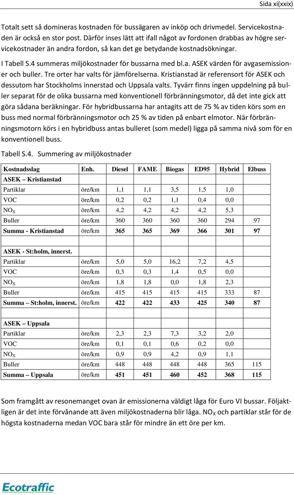 Tre orter har valts för jämförelserna. Kristianstad är referensort för ASEK och dessutom har Stockholms innerstad och Uppsala valts.