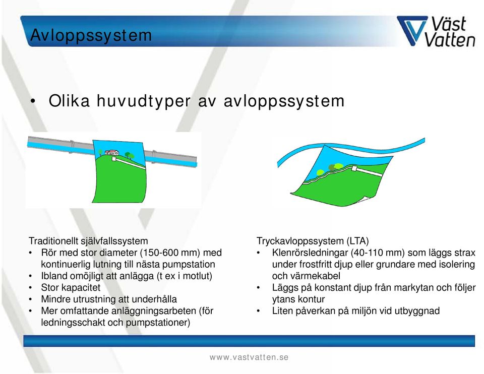 anläggningsarbeten (för ledningsschakt och pumpstationer) Tryckavloppssystem (LTA) Klenrörsledningar (40-110 mm) som läggs strax under