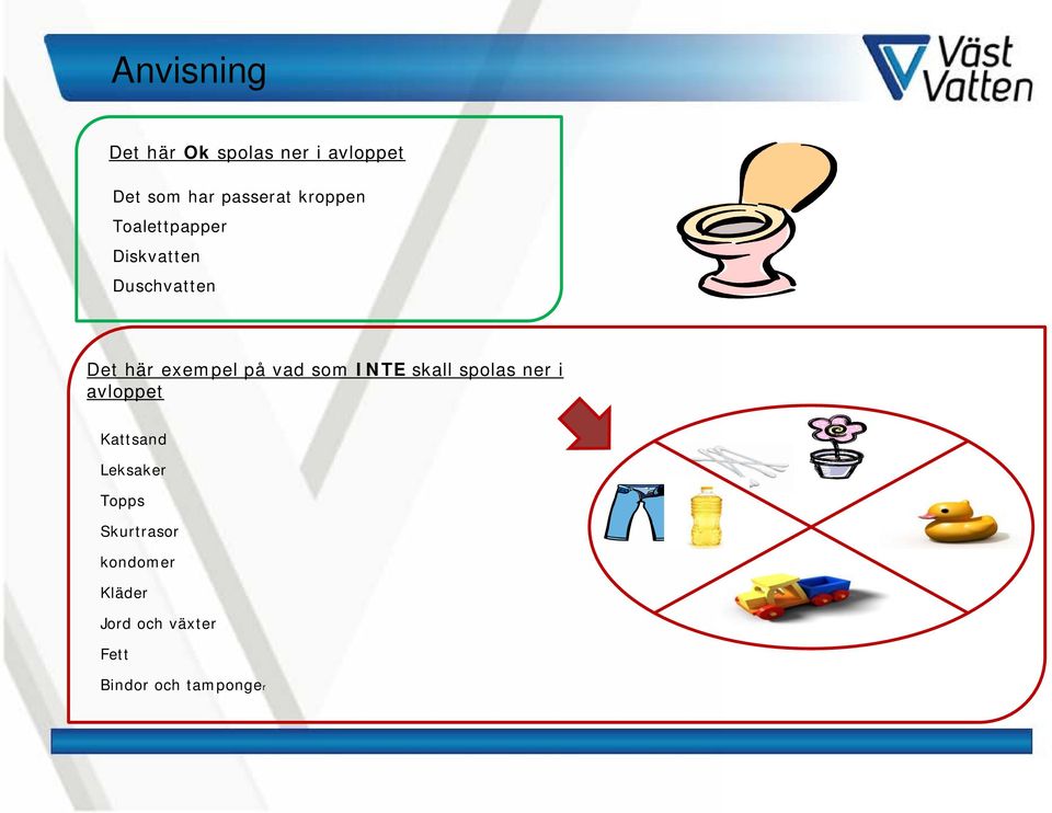 vad som INTE skall spolas ner i avloppet Kattsand Leksaker Topps