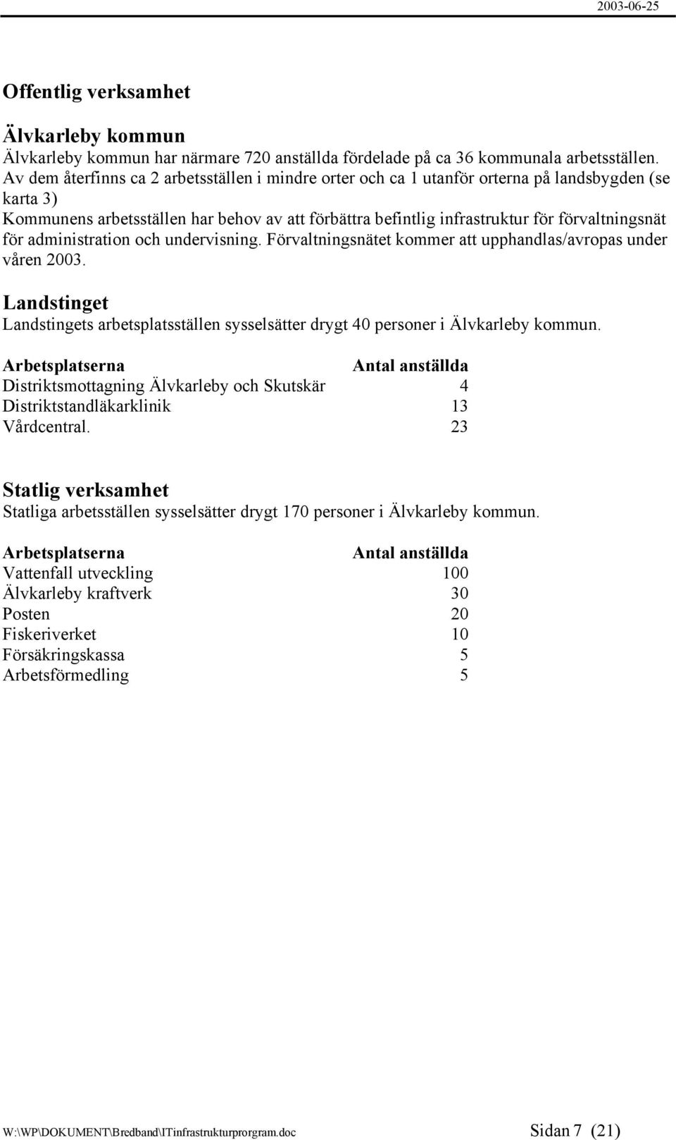 för administration och undervisning. Förvaltningsnätet kommer att upphandlas/avropas under våren 2003. Landstinget Landstingets arbetsplatsställen sysselsätter drygt 40 personer i Älvkarleby kommun.