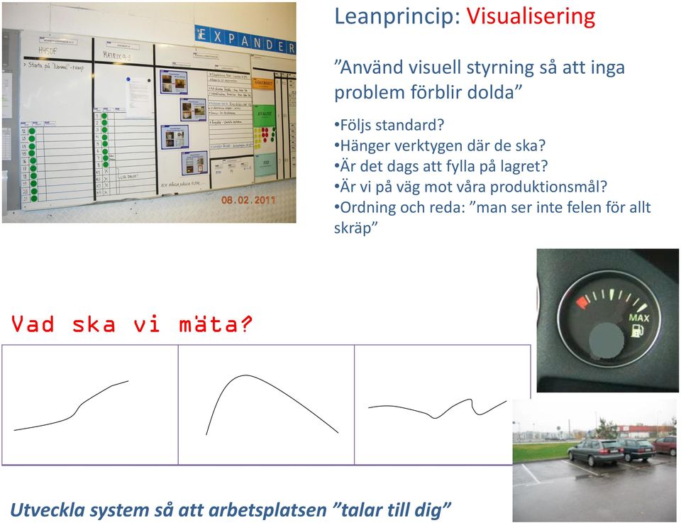 Är det dags att fylla på lagret? Är vi på väg mot våra produktionsmål?