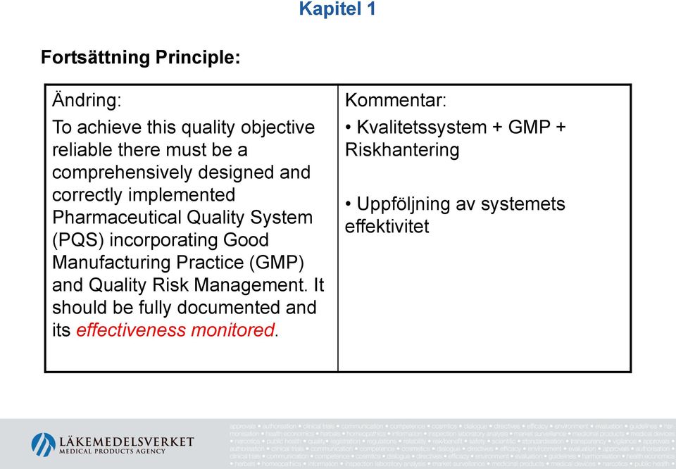 incorporating Good Manufacturing Practice (GMP) and Quality Risk Management.