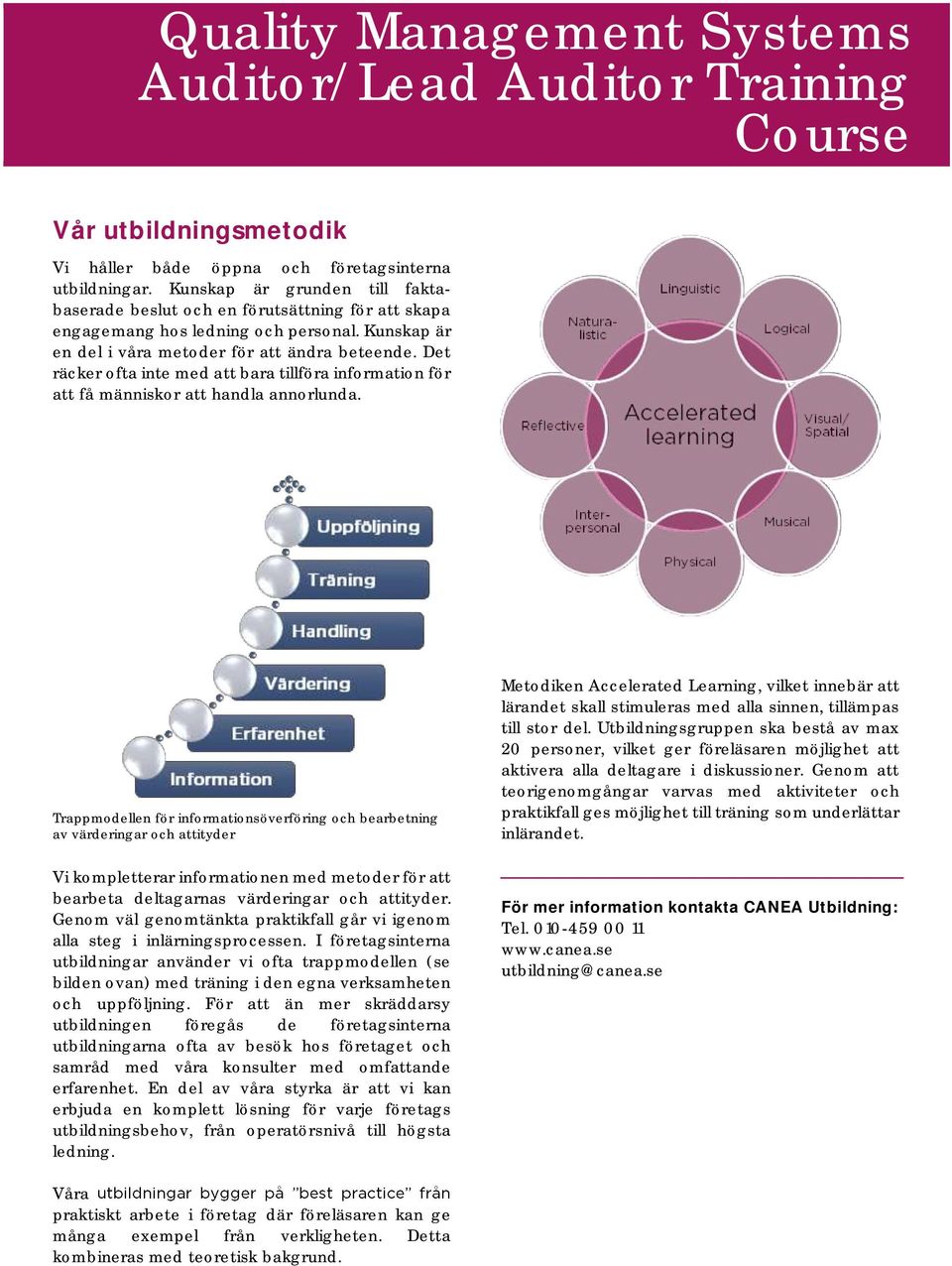 Trappmodellen för informationsöverföring och bearbetning av värderingar och attityder Vi kompletterar informationen med metoder för att bearbeta deltagarnas värderingar och attityder.