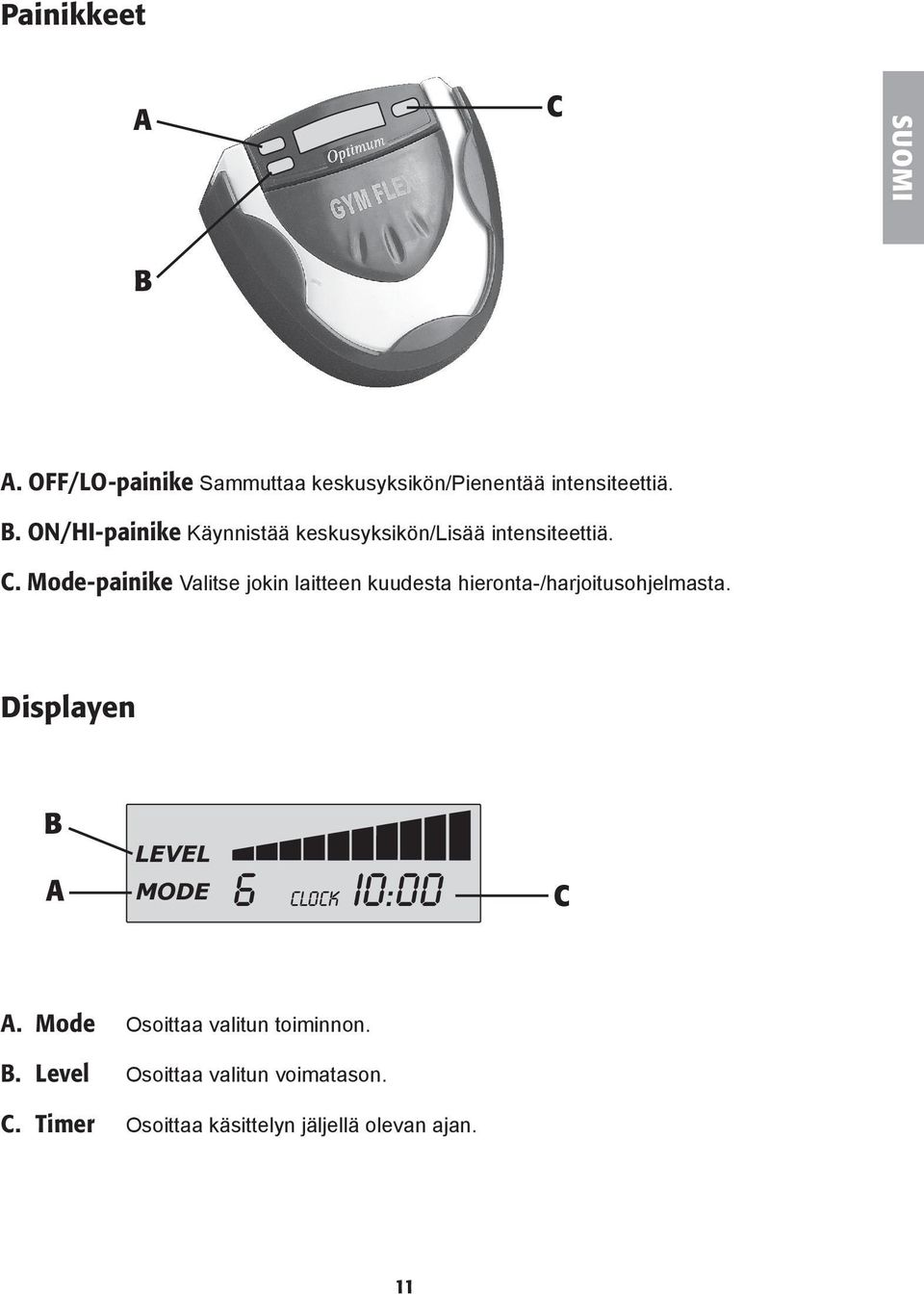 Displayen B A LEVEL MODE 6 CLOCK I0:00 C A. Mode Osoittaa valitun toiminnon. B. Level Osoittaa valitun voimatason.