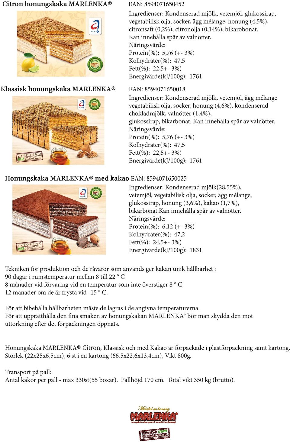 vegetabilisk olja, socker, honung (4,6%), kondenserad chokladmjölk, valnötter (1,4%), glukossirap, bikarbonat.