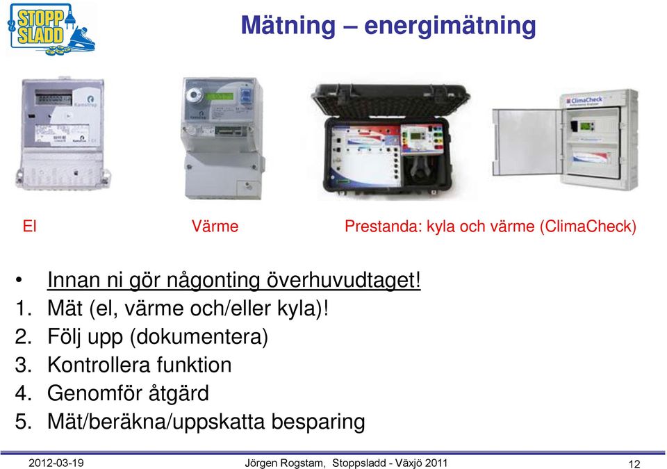 Följ upp (dokumentera) 3. Kontrollera funktion 4. Genomför åtgärd 5.