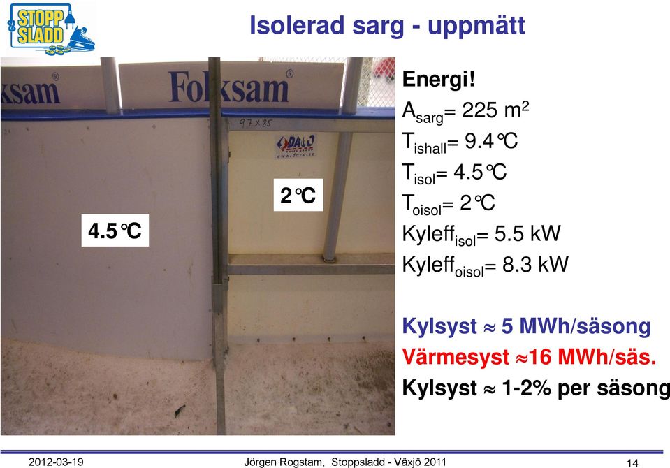 5 C T oisol = 2 C Kyleff isol = 5.5 kw Kyleff oisol = 8.