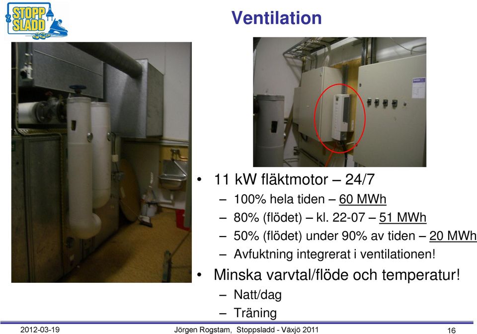 22-07 51 MWh 50% (flödet) under 90% av tiden 20 MWh Avfuktning