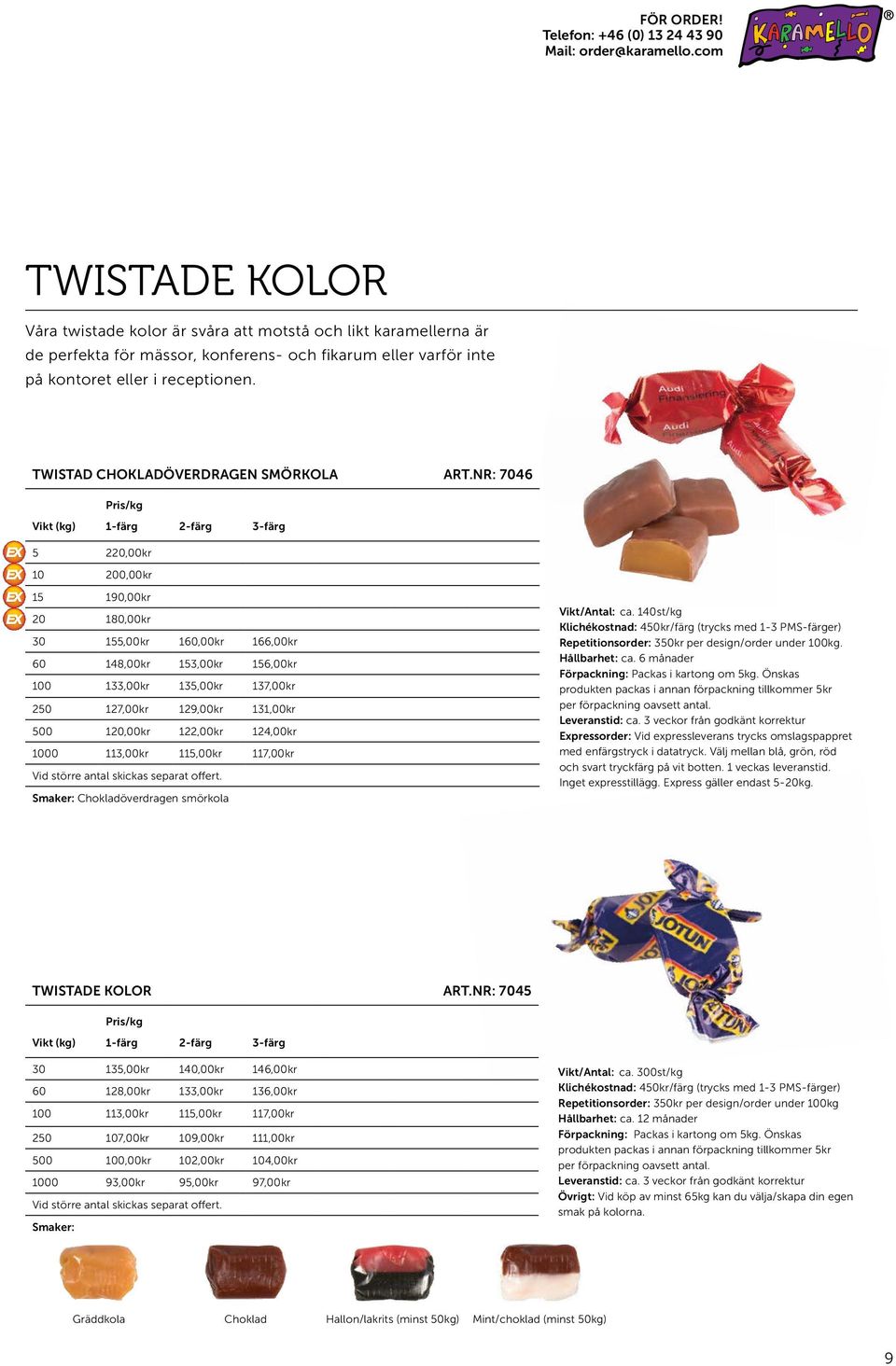 TWISTAD CHOKLADÖVERDRAGEN SMÖRKOLA ART.