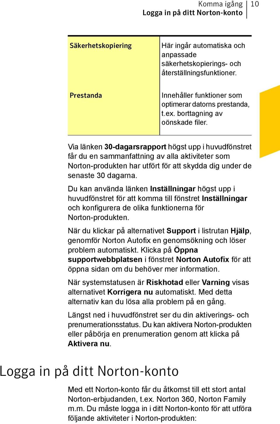 Via länken 30-dagarsrapport högst upp i huvudfönstret får du en sammanfattning av alla aktiviteter som Norton-produkten har utfört för att skydda dig under de senaste 30 dagarna.