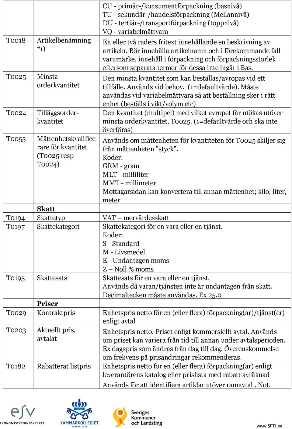 Bör innehålla artikelnamn och i förekommande fall varumärke, innehåll i förpackning och förpackningsstorlek eftersom separata termer för dessa inte ingår i Bas.