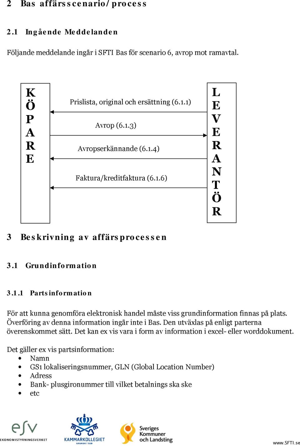 Överföring av denna information ingår inte i Bas. Den utväxlas på enligt parterna överenskommet sätt. Det kan ex vis vara i form av information i excel- eller worddokument.