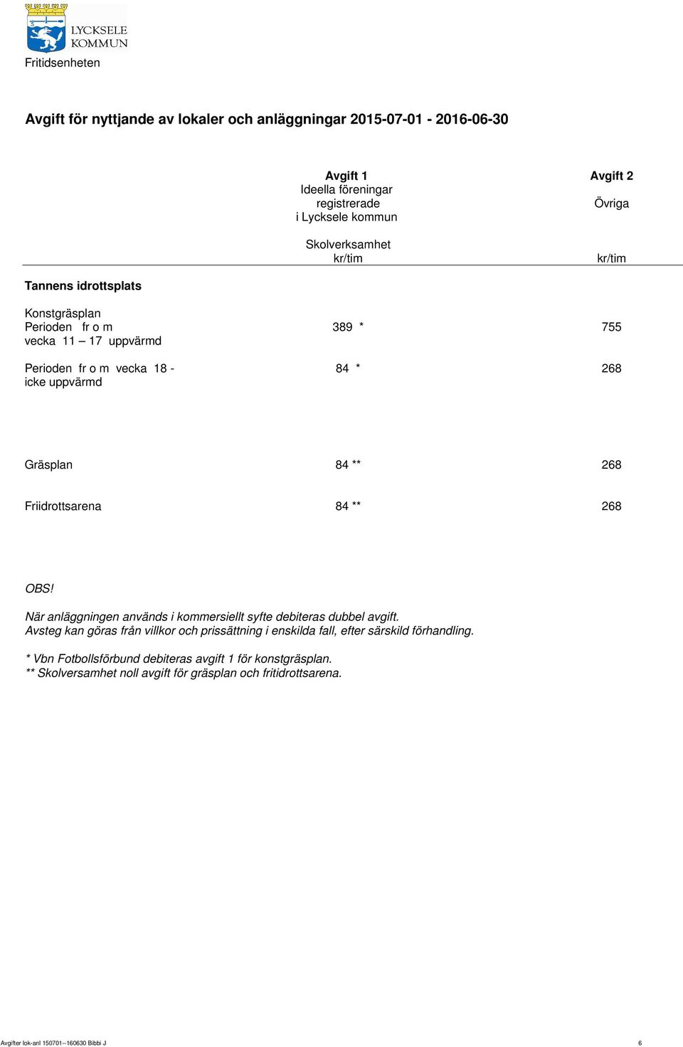 används i kommersiellt syfte debiteras dubbel avgift.