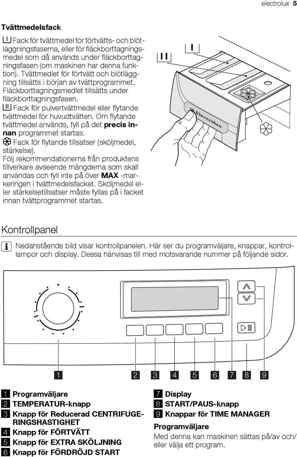 Fack för pulvertvättmedel eller flytande tvättmedel för huvudtvätten. Om flytande tvättmedel används, fyll på det precis innan programmet startas. Fack för flytande tillsatser (sköljmedel, stärkelse).