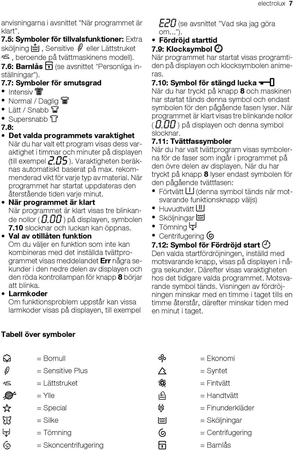 8: Det valda programmets varaktighet När du har valt ett program visas dess varaktighet i timmar och minuter på displayen (till exempel ). Varaktigheten beräknas automatiskt baserat på max.