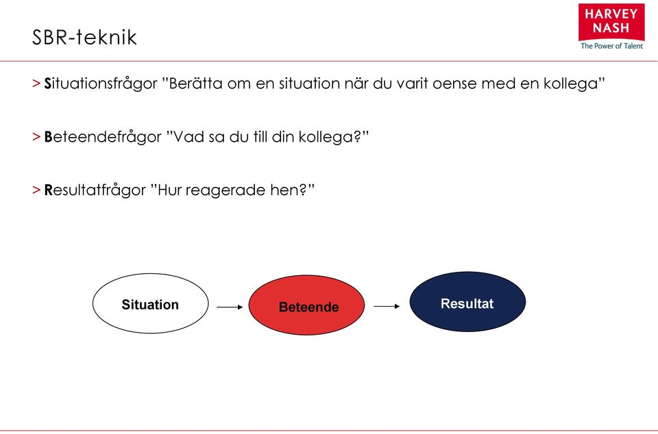 Beteendefrågor Vad sa du till din kollega?