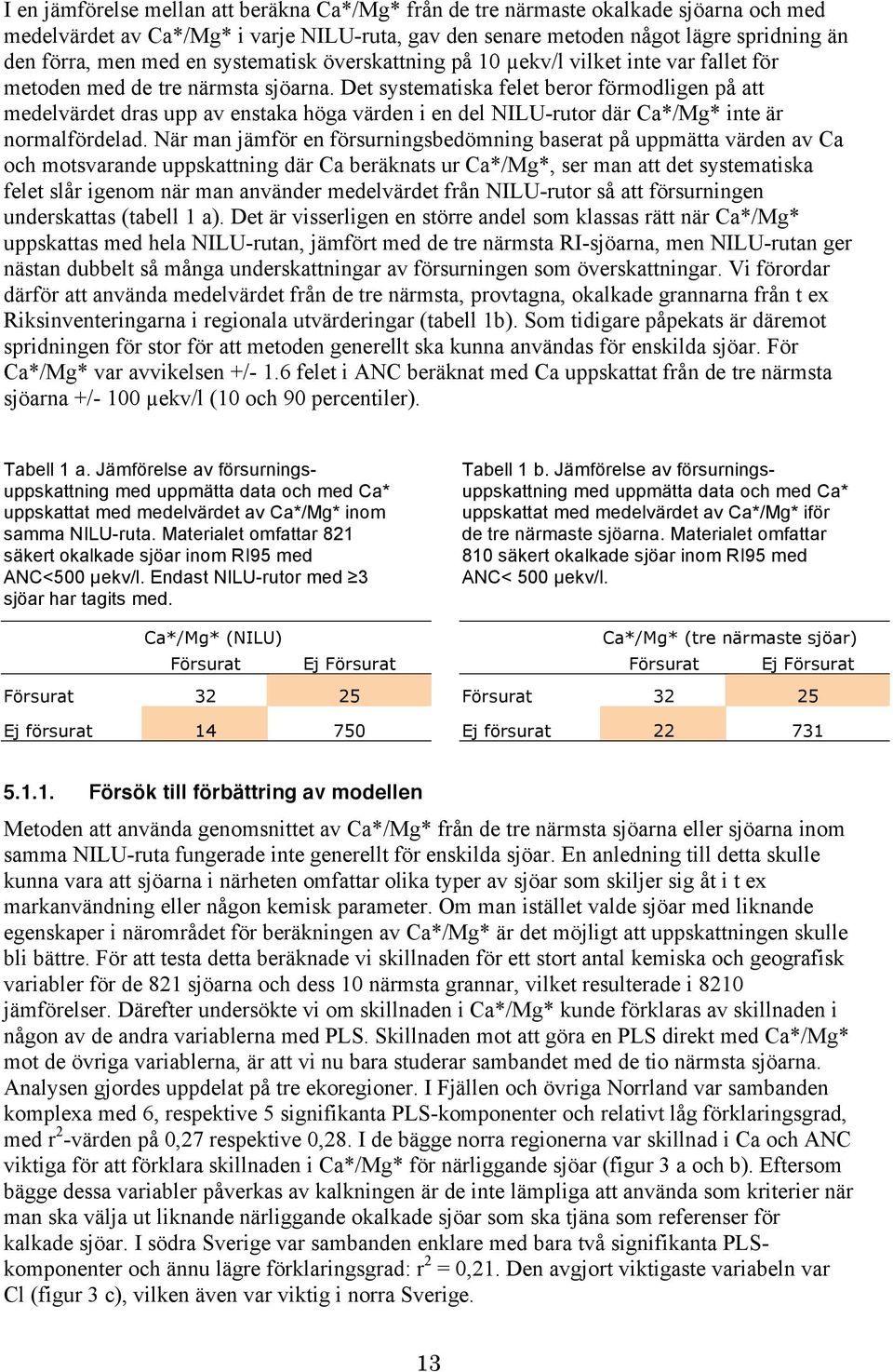 Det systematiska felet beror förmodligen på att medelvärdet dras upp av enstaka höga värden i en del NILU-rutor där Ca*/Mg* inte är normalfördelad.