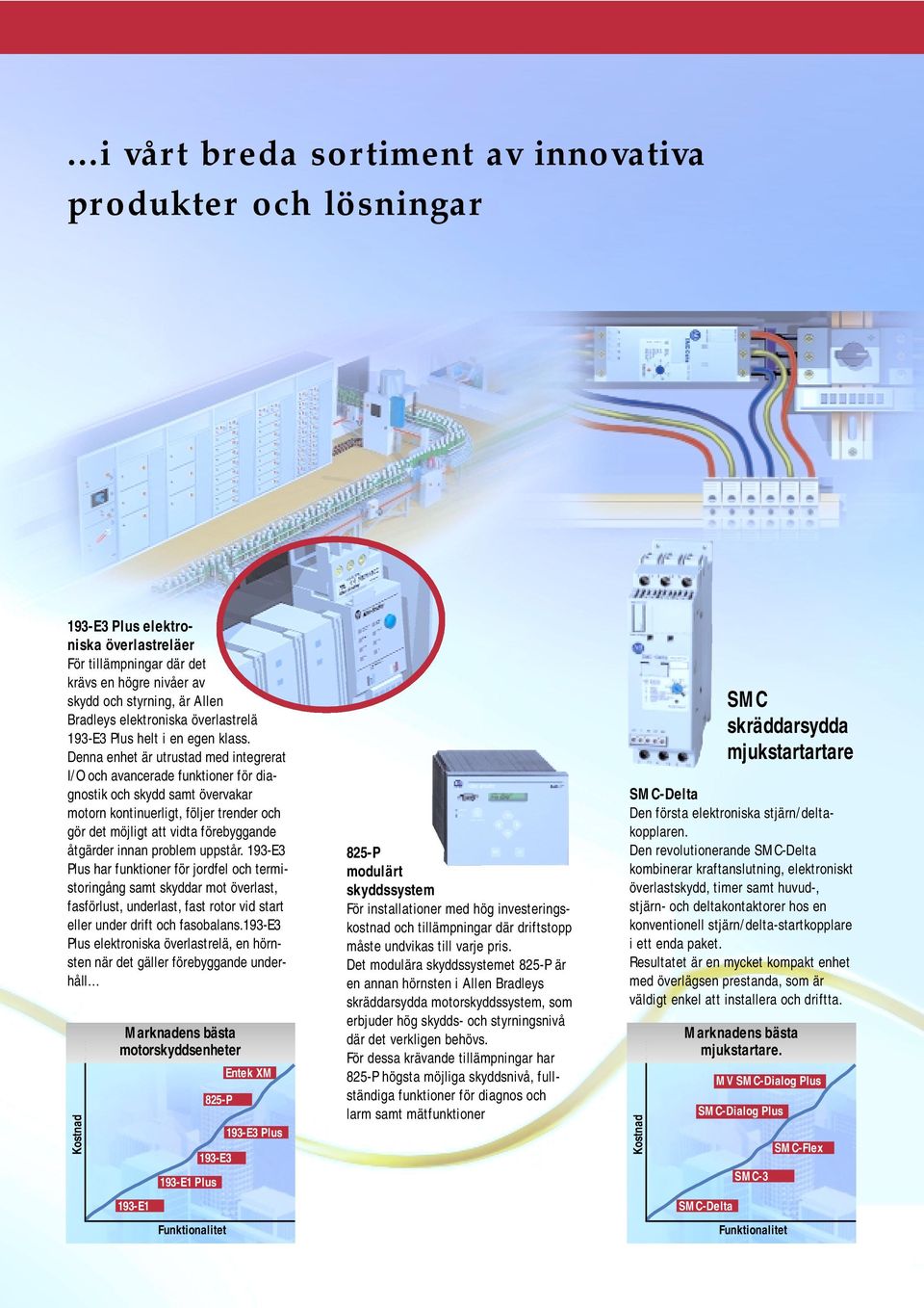 Denna enhet är utrustad med integrerat I/O och avancerade funktioner för diagnostik och skydd samt övervakar motorn kontinuerligt, följer trender och gör det möjligt att vidta förebyggande åtgärder