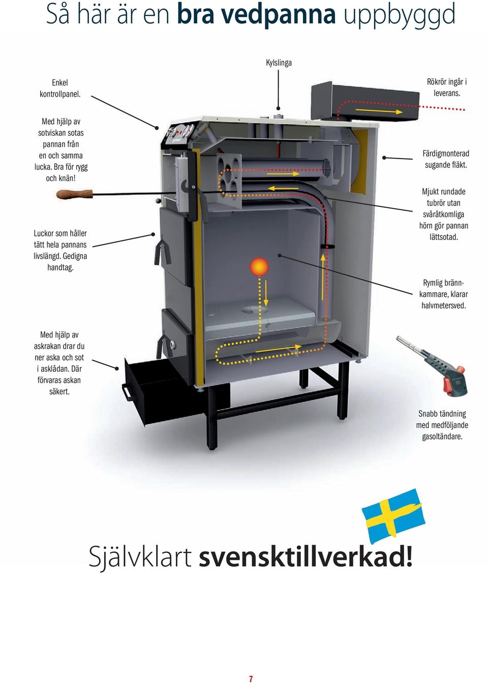 Gedigna handtag. Färdigmonterad sugande fläkt. Mjukt rundade tubrör utan svåråtkomliga hörn gör pannan lättsotad.