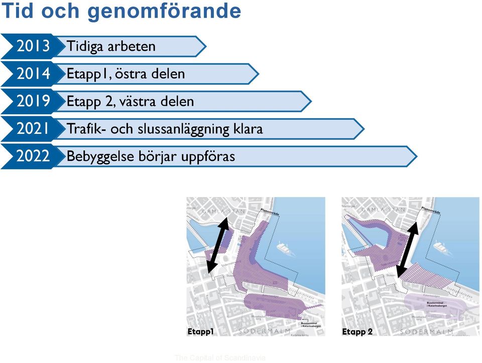 västra delen 2021 Trafik- och