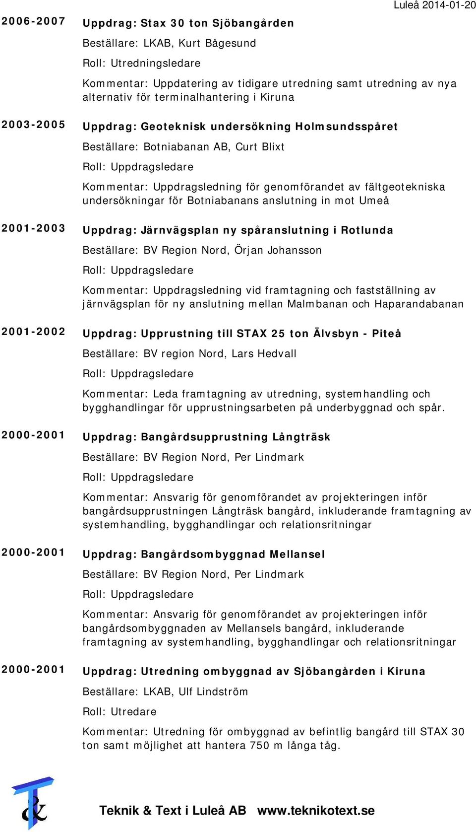 Botniabanans anslutning in mot Umeå 2001-2003 Uppdrag: Järnvägsplan ny spåranslutning i Rotlunda Beställare: BV Region Nord, Örjan Johansson Kommentar: Uppdragsledning vid framtagning och