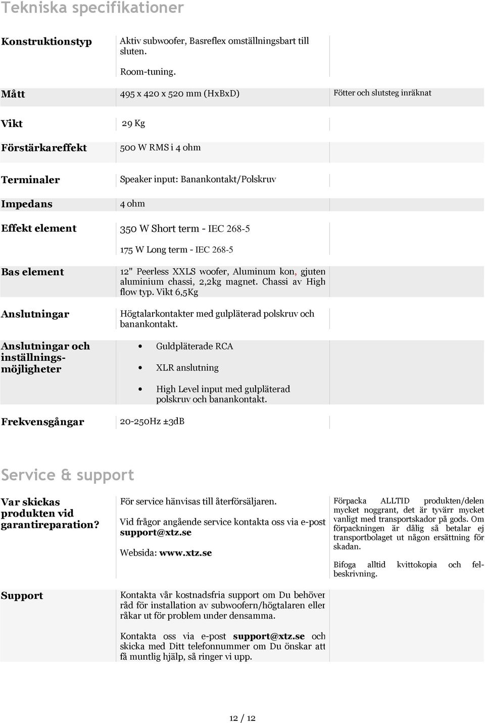 term - IEC 268-5 175 W Long term - IEC 268-5 Bas element Anslutningar Anslutningar och inställningsmöjligheter 12" Peerless XXLS woofer, Aluminum kon, gjuten aluminium chassi, 2,2kg magnet.