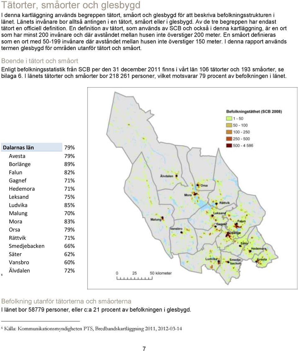En definition av tätort, som används av SCB och också i denna kartläggning, är en ort som har minst 200 invånare och där avståndet mellan husen inte överstiger 200 meter.