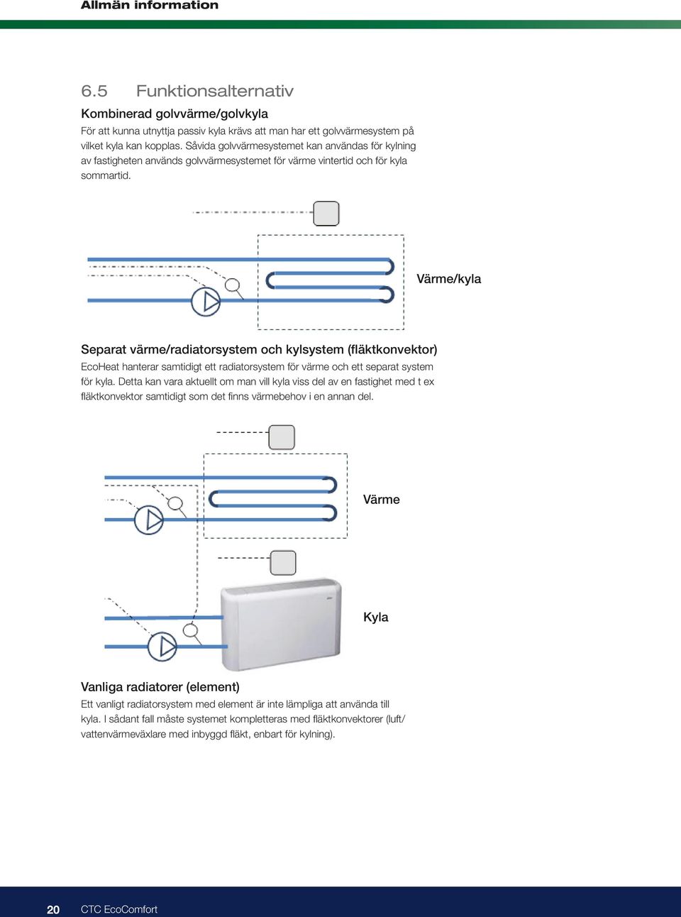 Värme/kyla Separat värme/radiatorsystem och kylsystem (fläktkonvektor) EcoHeat hanterar samtidigt ett radiatorsystem för värme och ett separat system för kyla.