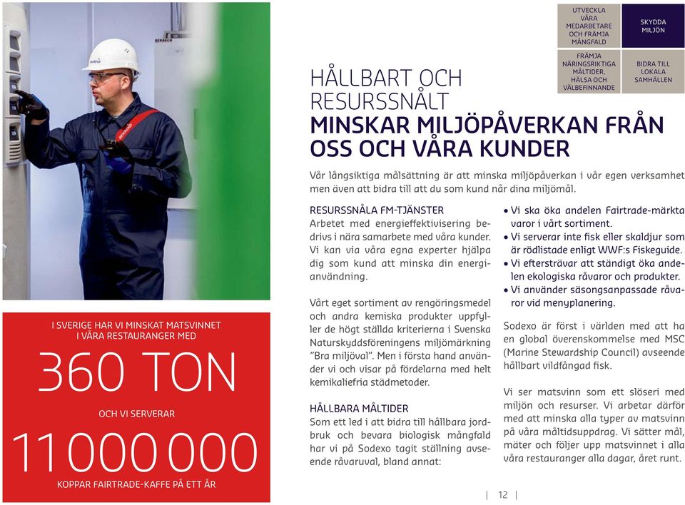 I SVERIGE HAR VI MINSKAT MATSVINNET I VÅRA RESTAURANGER MED 360 TON OCH VI SERVERAR 11000000 RESURSSNÅLA FM-TJÄNSTER Arbetet med energi effektivi sering be - drivs i nära samarbete med våra kunder.