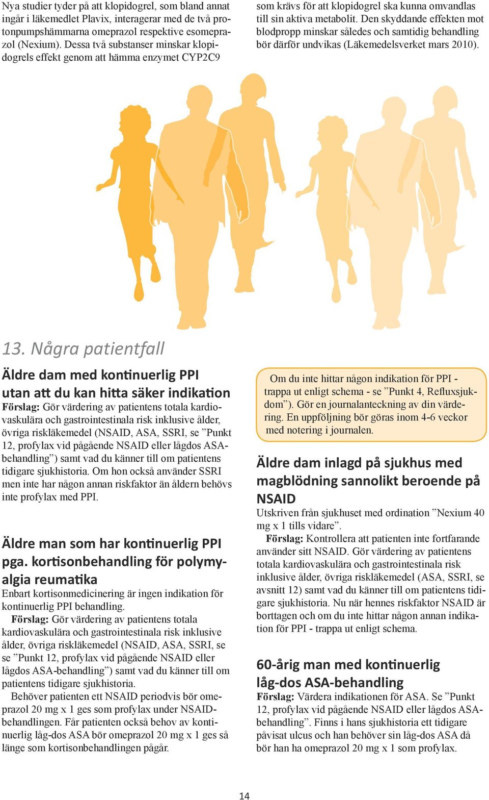 Den skyddande effekten mot blodpropp minskar således och samtidig behandling bör därför undvikas (Läkemedelsverket mars 2010). 13.