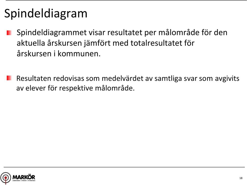 aktuella årskursen jämfört med totalresultatet för årskursen