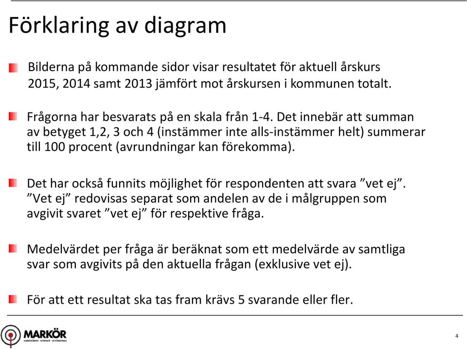 Det innebär att summan av betyget,, och (instämmer inte alls-instämmer helt) summerar till 00 procent (avrundningar kan förekomma).