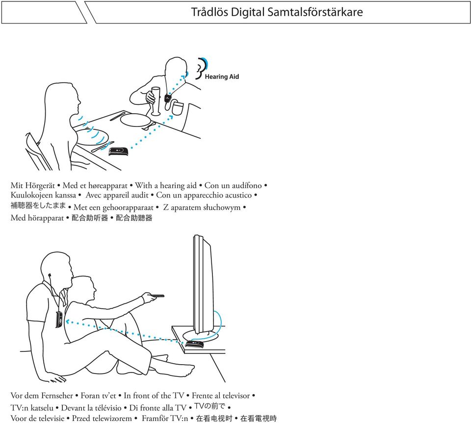 Med hörapparat 配 合 助 听 器 配 合 助 聽 器 Vor dem Fernseher Foran tv et In front of the TV Frente al televisor TV:n