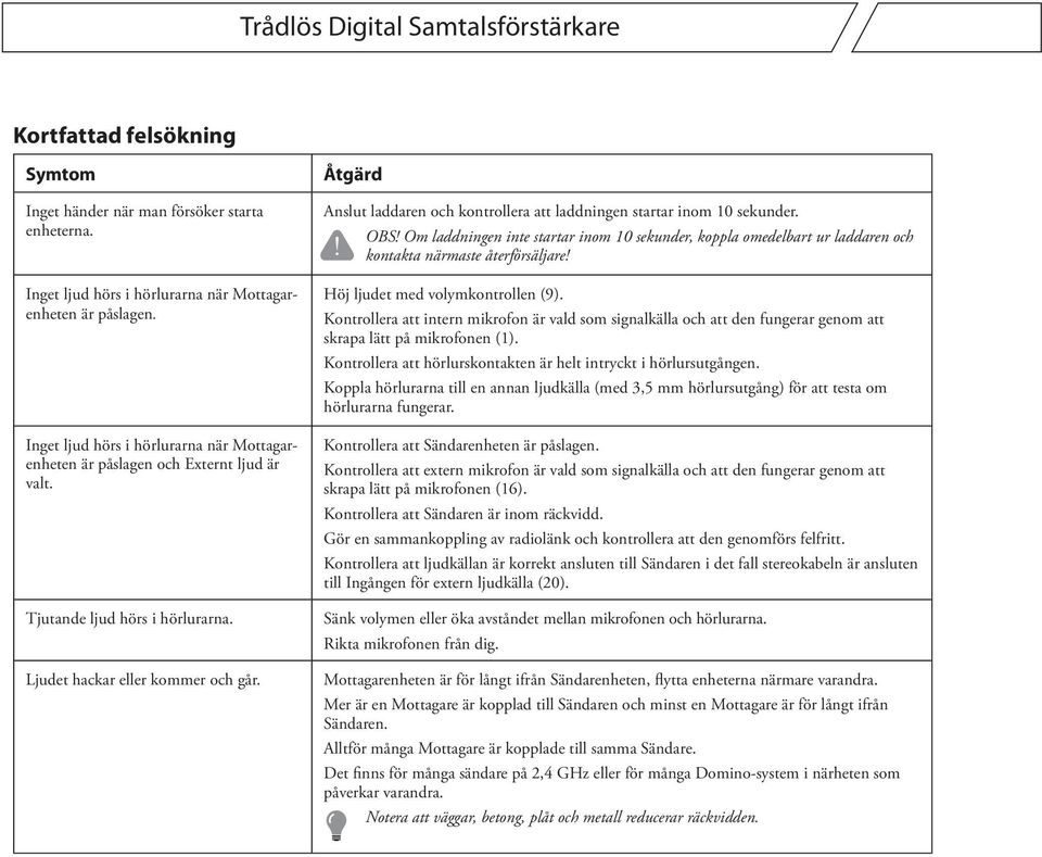 Åtgärd Anslut laddaren och kontrollera att laddningen startar inom 10 sekunder. OBS! Om laddningen inte startar inom 10 sekunder, koppla omedelbart ur laddaren och kontakta närmaste återförsäljare!