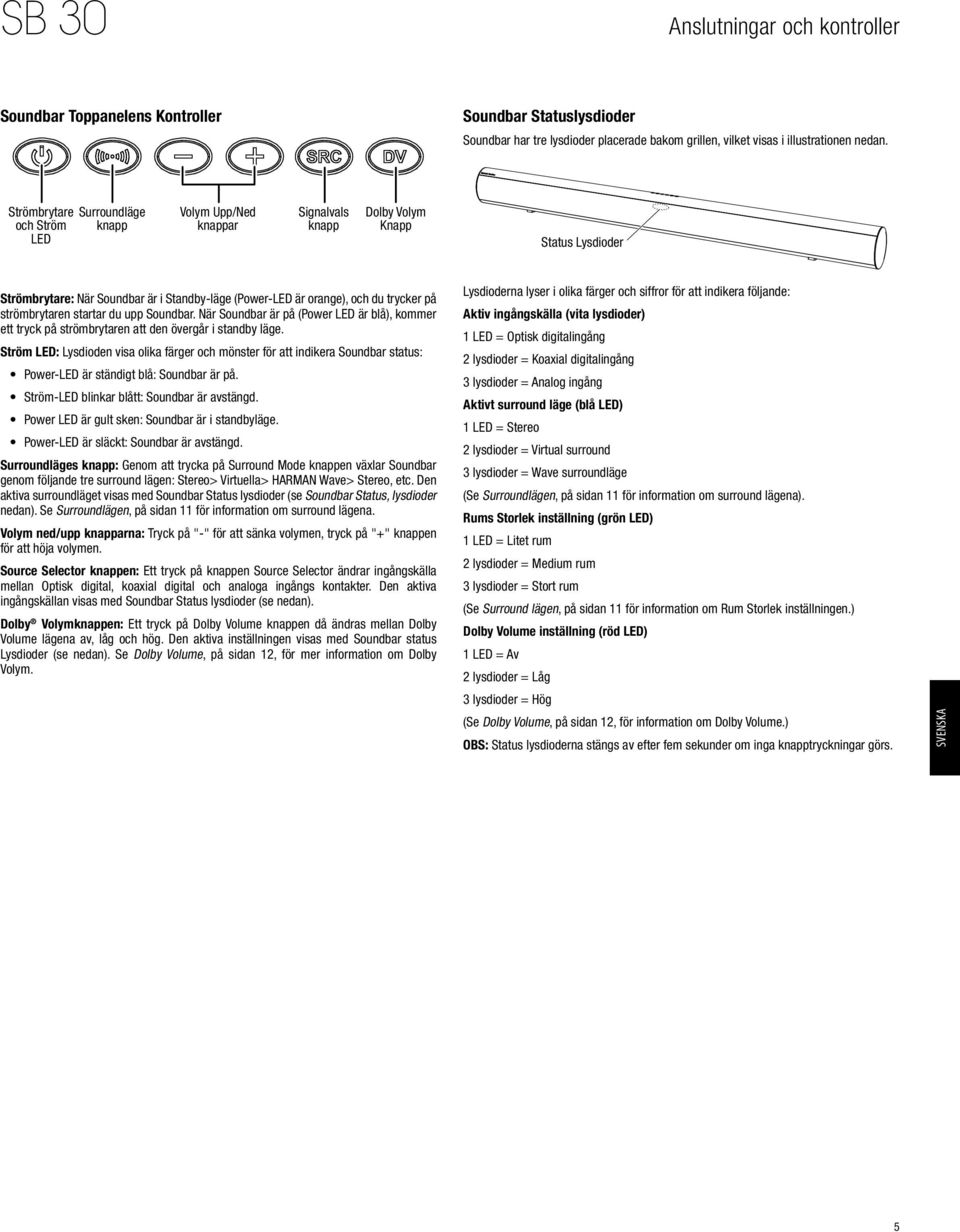 på strömbrytaren startar du upp Soundbar. När Soundbar är på (Power ED är blå), kommer ett tryck på strömbrytaren att den övergår i standby läge.