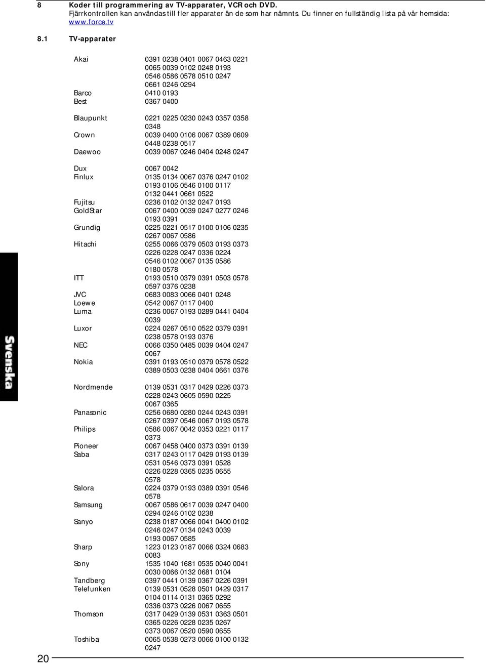 0039 0400 0106 0067 0389 0609 0448 0238 0517 Daewoo 0039 0067 0246 0404 0248 0247 Dux 0067 0042 Finlux 0135 0134 0067 0376 0247 0102 0193 0106 0546 0100 0117 0132 0441 0661 0522 Fujitsu 0236 0102