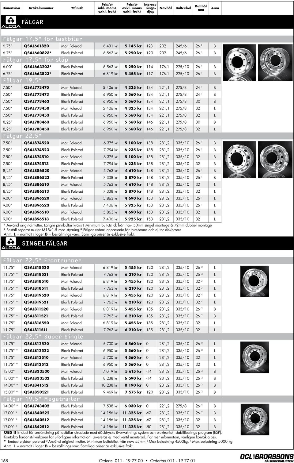00 QSAL663203* Blank Polerad 6 563 kr 5 250 kr 114 176,1 225/10 26 ¹ B 6.