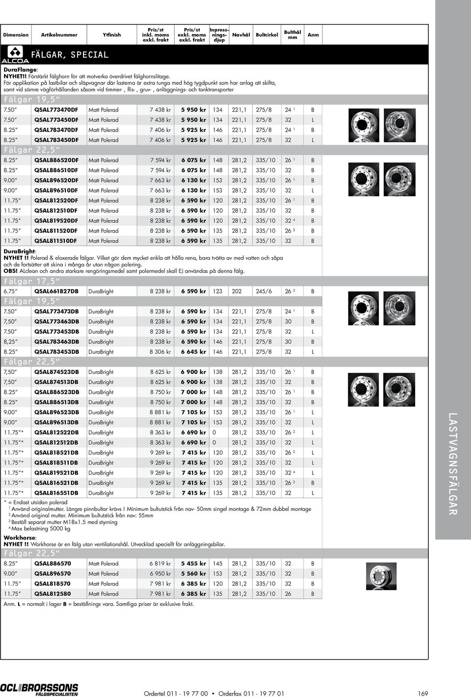 tanktransporter Fälgar 19,5 7.50 QSAL773470DF Matt Polerad 7 438 kr 5 950 kr 134 221,1 275/8 24 1 B 7.50 QSAL773450DF Matt Polerad 7 438 kr 5 950 kr 134 221,1 275/8 32 L 8.