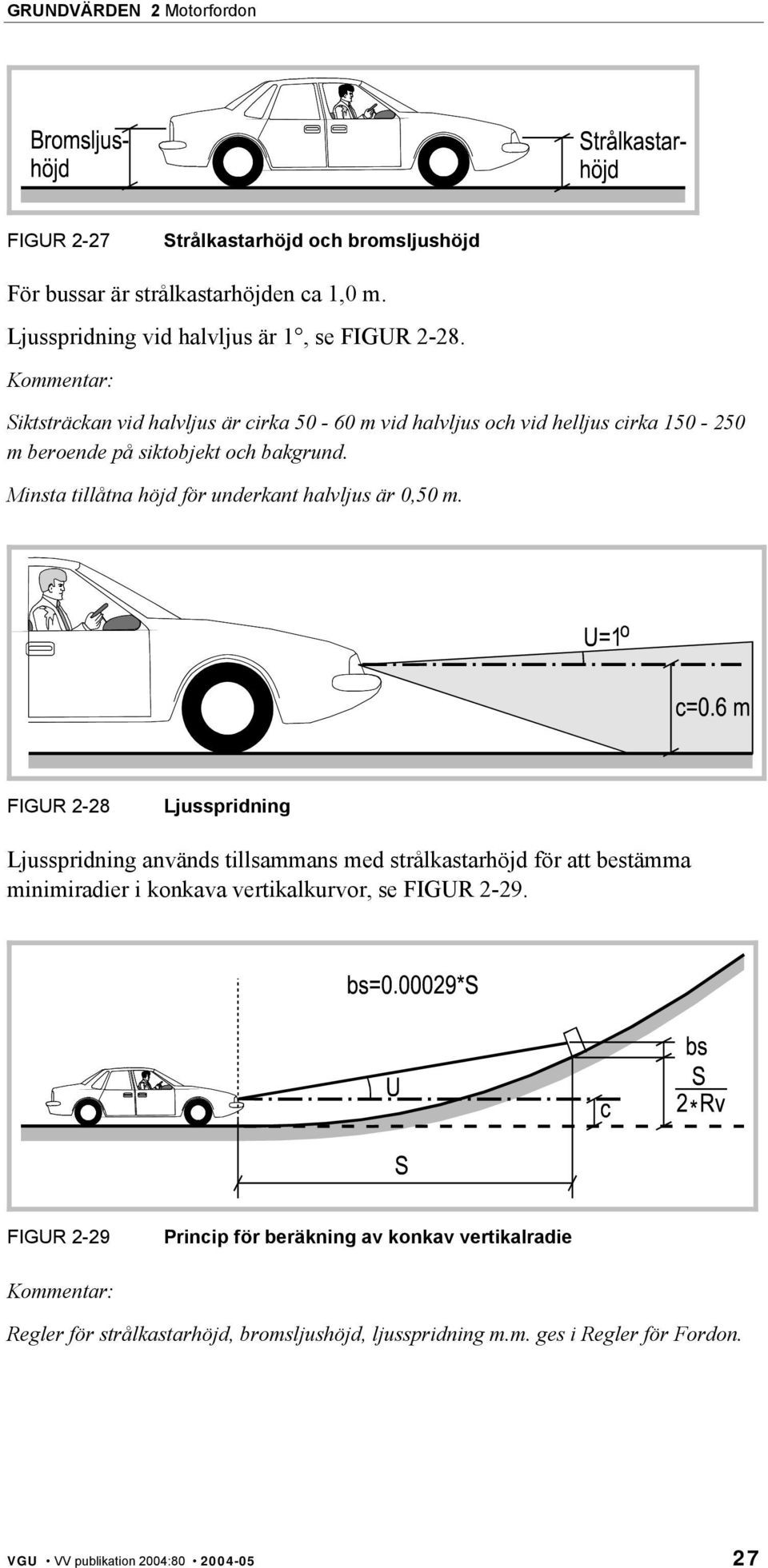 Minsta tillåtna höjd för underkant halvljus är 0,50 m.