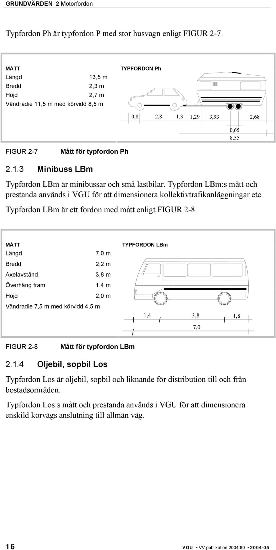 7,0 m 2,2 m Axelavstånd 3,8 m Överhäng fram 1,4 m 2,0 m Vändradie 7,5 m med körvidd 4,5 m TYPFORDON LBm FIGUR 2-8 Mått för typfordon LBm 2.1.4 Oljebil, sopbil Los Typfordon Los är oljebil, sopbil och liknande för distribution till och från bostadsområden.