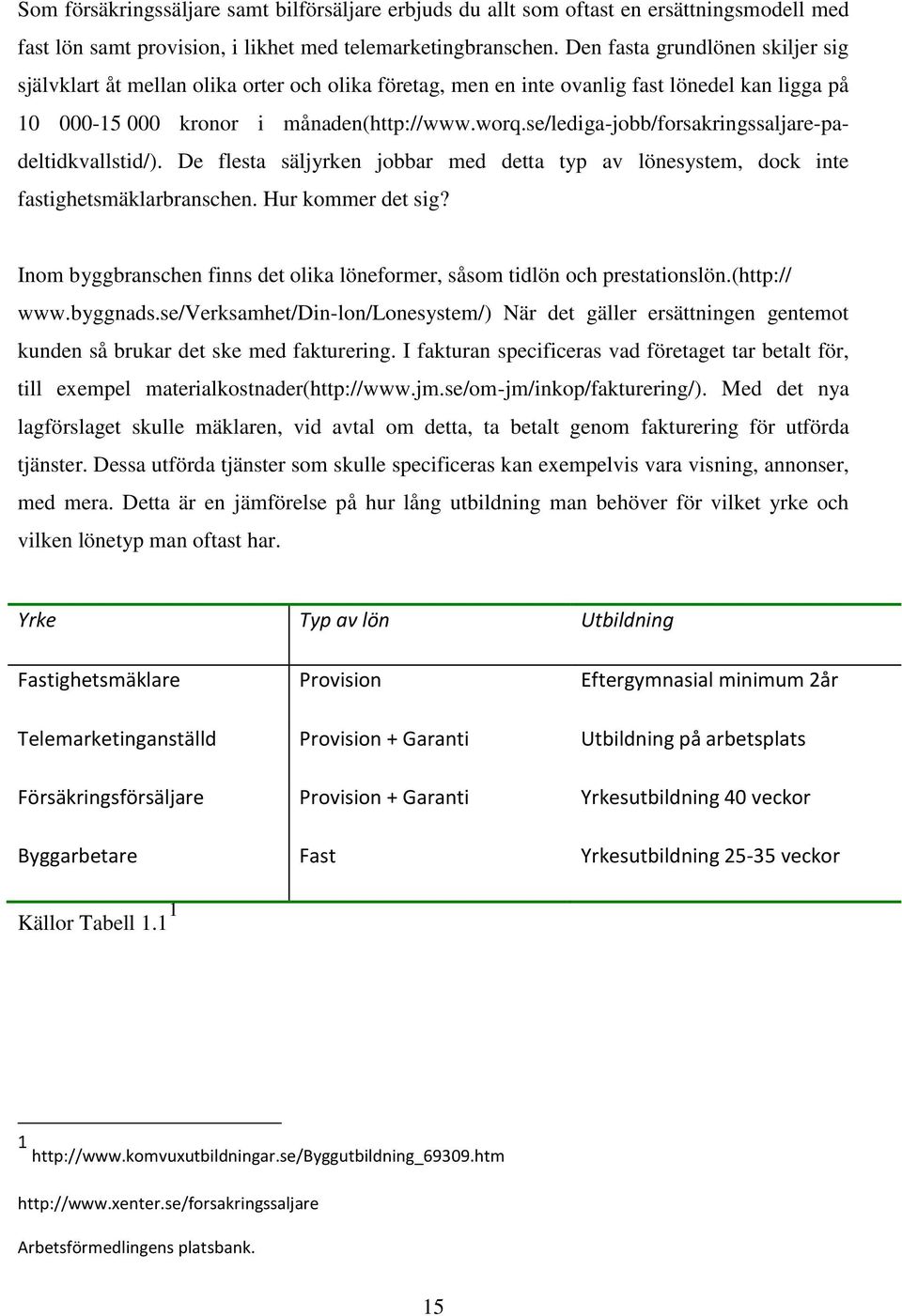 se/lediga-jobb/forsakringssaljare-padeltidkvallstid/). De flesta säljyrken jobbar med detta typ av lönesystem, dock inte fastighetsmäklarbranschen. Hur kommer det sig?