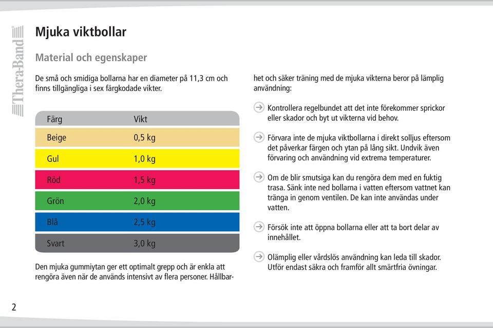 vid behov. Förvara inte de mjuka viktbollarna i direkt solljus eftersom det påverkar färgen och ytan på lång sikt. Undvik även förvaring och användning vid extrema temperaturer.