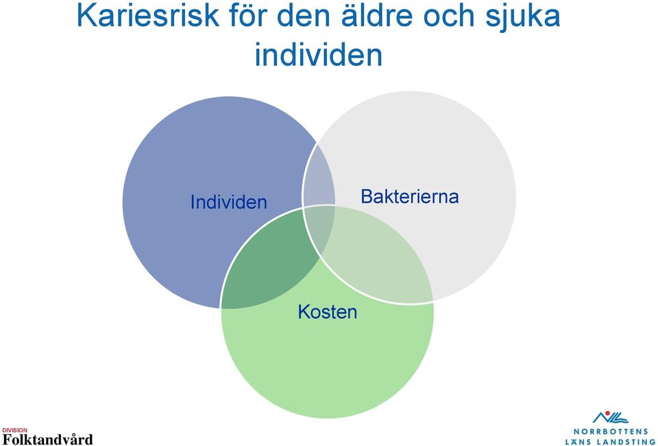individen