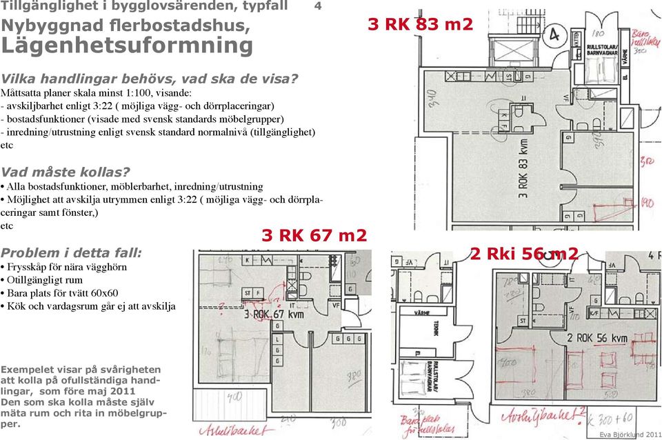 enligt svensk standard normalnivå (tillgänglighet) etc Vad måste kollas?